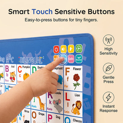 Bilingual Talking Alphabet Wall Chart for Toddlers