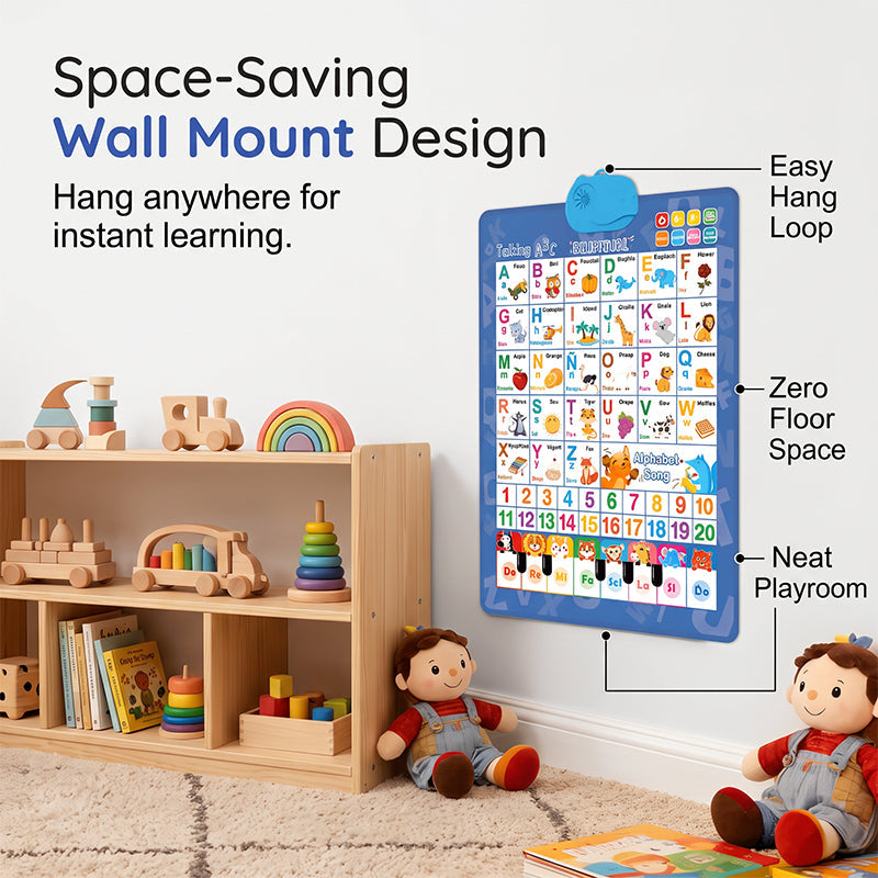 Bilingual Talking Alphabet Wall Chart for Toddlers