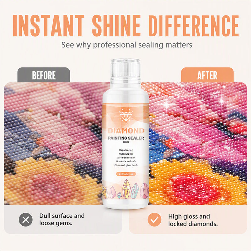 Shine Enhancing Painting Sealer