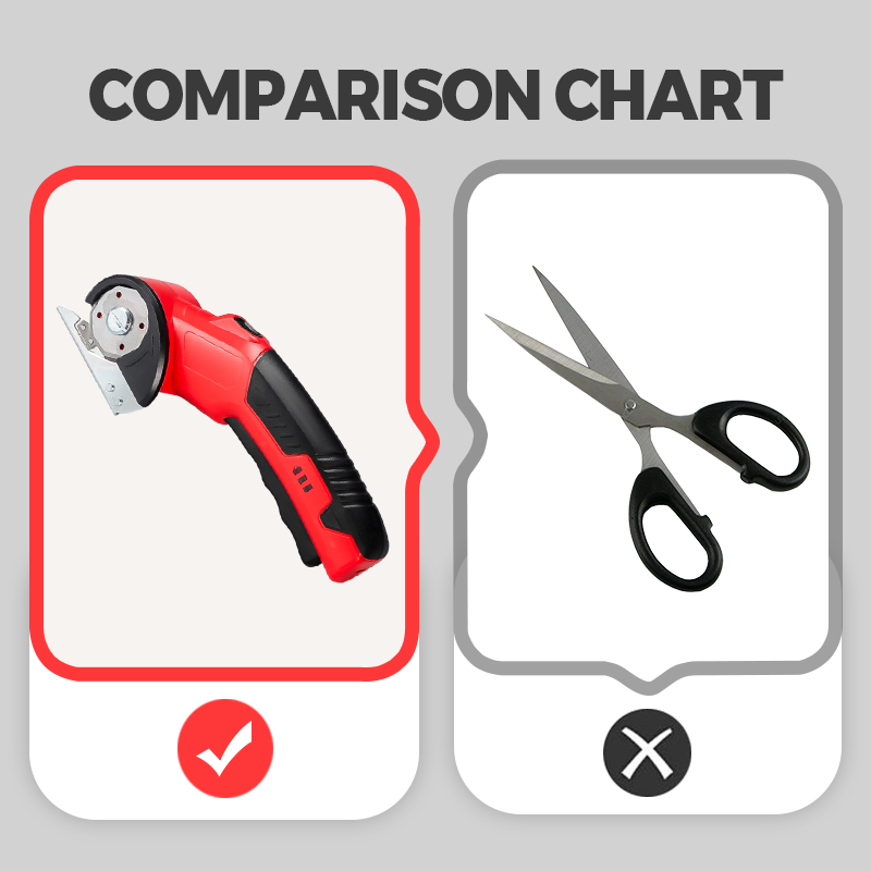 Cordless Electric Scissors for Fabric