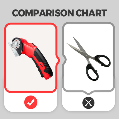 Cordless Electric Scissors for Fabric