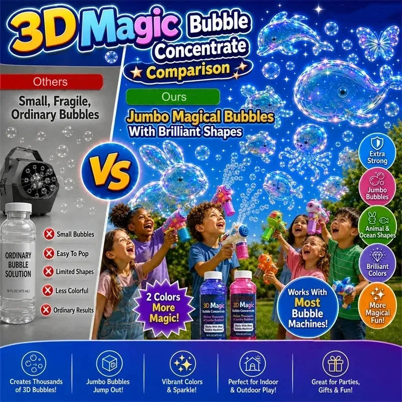 3D Magic Bubble Concentrate Bottle