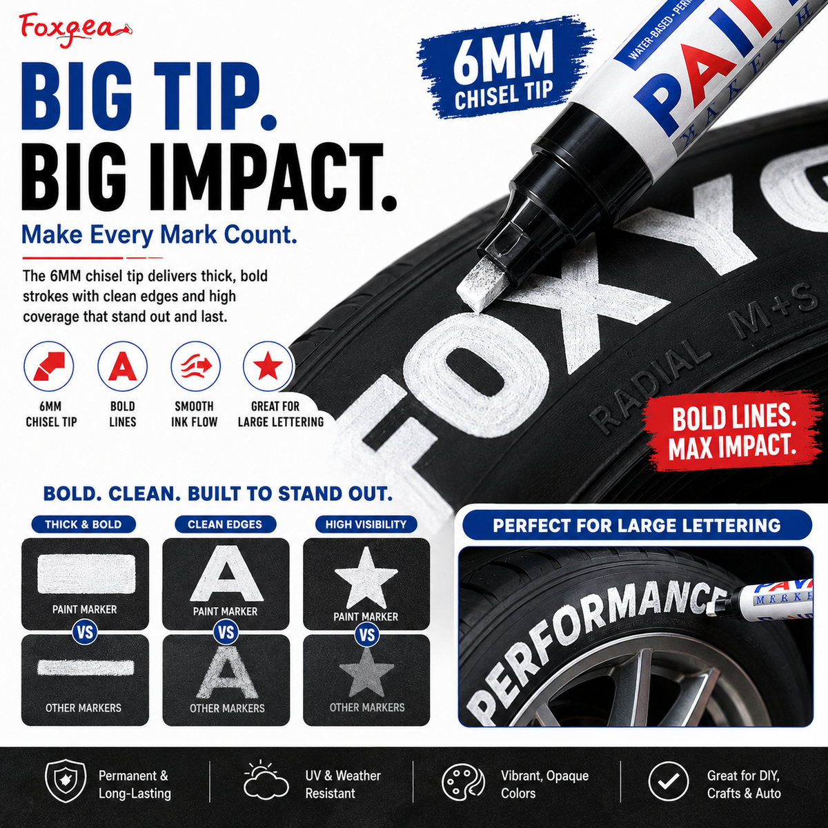 🎨12-Color Paint Marker Set – 6mm Chisel Tip for Custom Tire Lettering & DIY