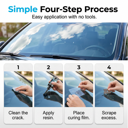 📢📢50% OFF !! ⏰Advanced UV Resin Glass DIY Repair Kit