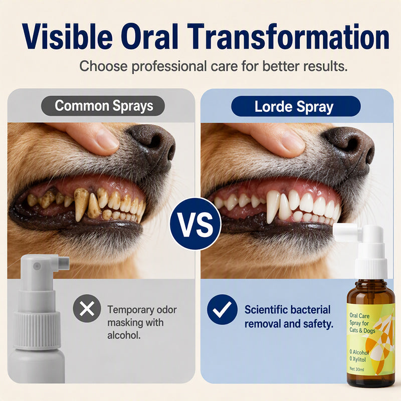 Pet Breath Freshener Spray for Dogs and Cats