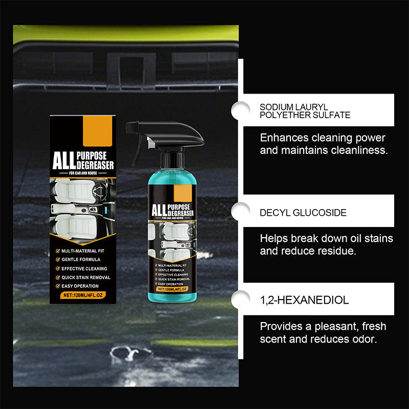 🎉 2026 Sale — Over 28,400 Sold!🧴 All-Purpose Degreaser Spray – For Car & Home ✨