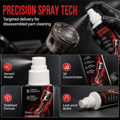 Multipurpose Fuel System Cleaner Additive