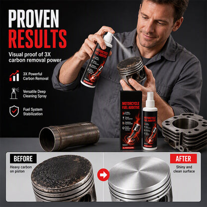 Multipurpose Fuel System Cleaner Additive