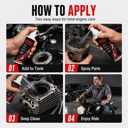 Multipurpose Fuel System Cleaner Additive