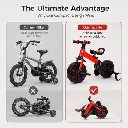 3-in-1 Kids’ Tricycle Balance Bike
