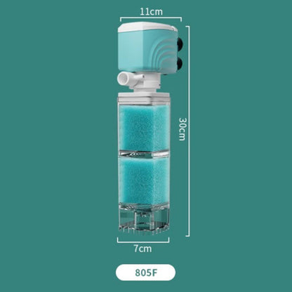 🥳 2026 Best Seller 🥳 Over 50,000 Sold! ⭐🏠 50% Off!💧 Automatic Aquarium Filter System