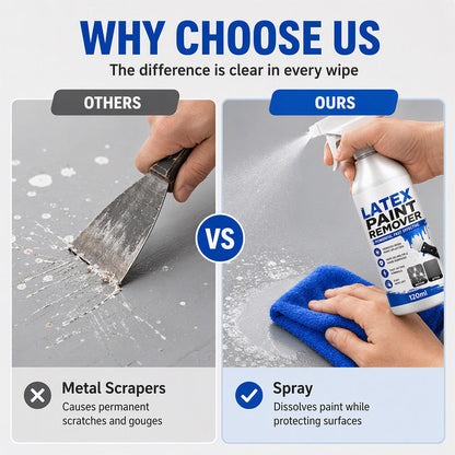 🧽 Fast-Acting Latex Paint Remover Spray – Dissolves Dried Paint in Seconds Without Scratching | LIMITED TIME 🔥