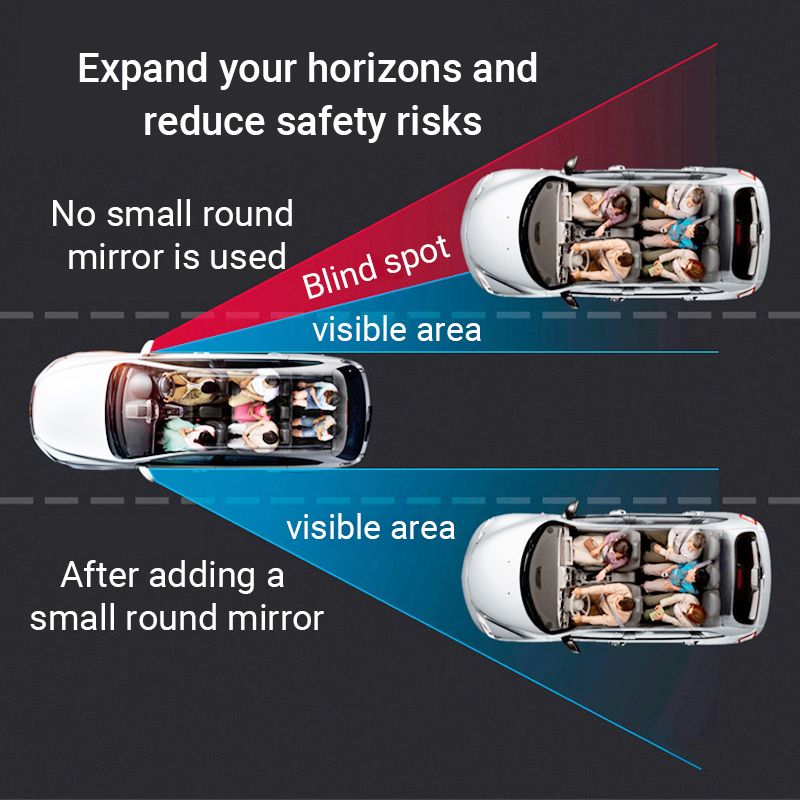 💥 BUY 1 GET 1 FREE – 🚗 360° Convex Blind Spot Mirror – Adjustable Car Side Mirror