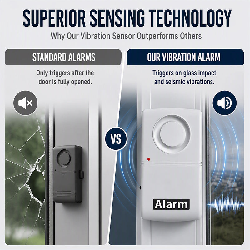 🚨 Wireless Door & Window Vibration Alarm – Smart Home Security Sensor