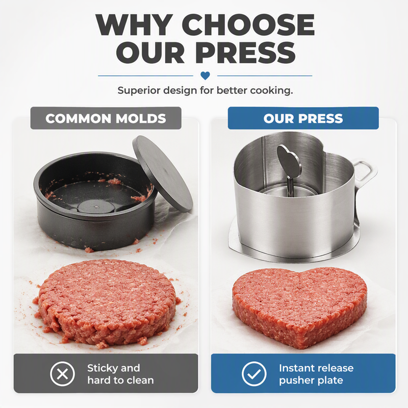 Stainless Steel Burger Press and Mold Set
