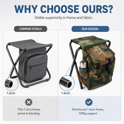 Portable Folding Chair Backpack 2-in-1 Outdoor Camping Stool