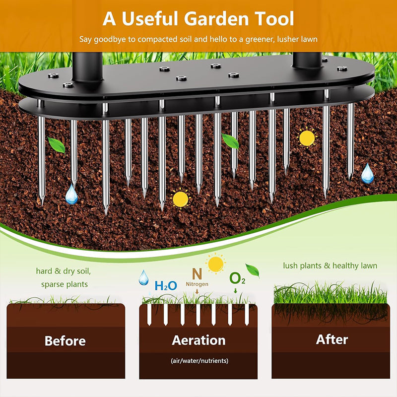 🌱 Heavy-Duty Manual Lawn Coring Aerator – Carbon Steel Soil Plug Aerator with Spring Ejection