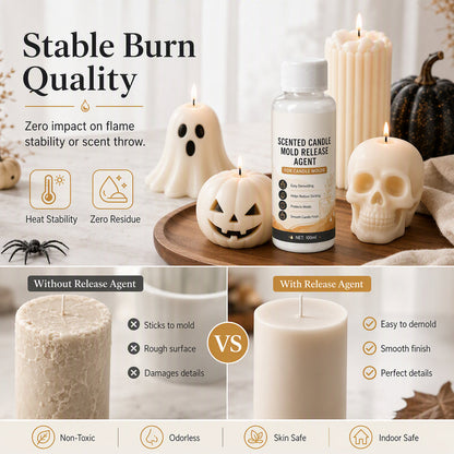🎃 Scented Candle Mold Release Agent – Easy Demolding Spray for Smooth, Flawless Halloween Candle Creations