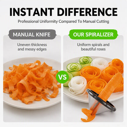 Spiral Funnel Vegetable Curler