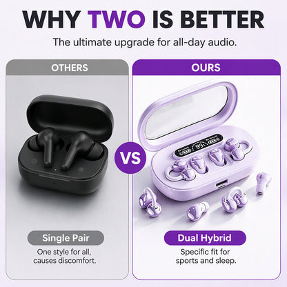 🎧 2-in-1 Wireless Earbuds with Digital Display – Open-Ear Sports Clips & Mini Sleep Earbuds