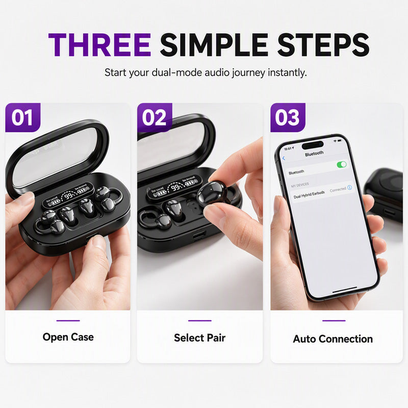 🎧 2-in-1 Wireless Earbuds with Digital Display – Open-Ear Sports Clips & Mini Sleep Earbuds