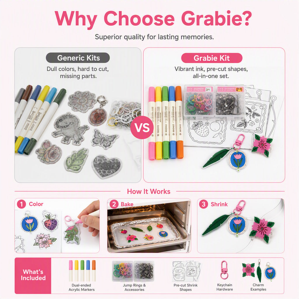 DIY Shrink Art Craft Kit
