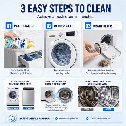 Deep-Clean Washer Cleaner