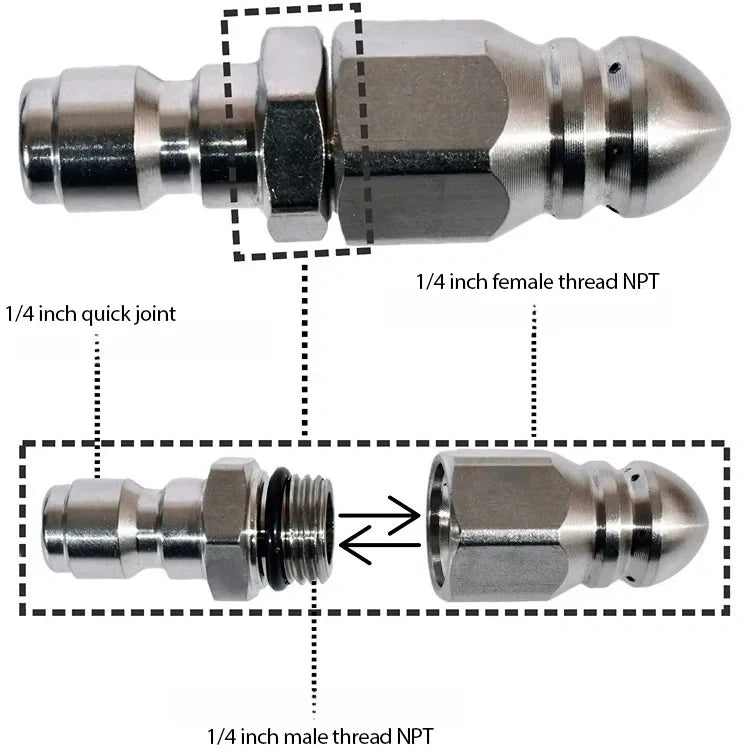 Powerful Pipe Cleaning and Unclogging Nozzle