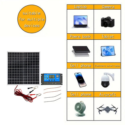 Portable Waterproof Solar Panel Kit