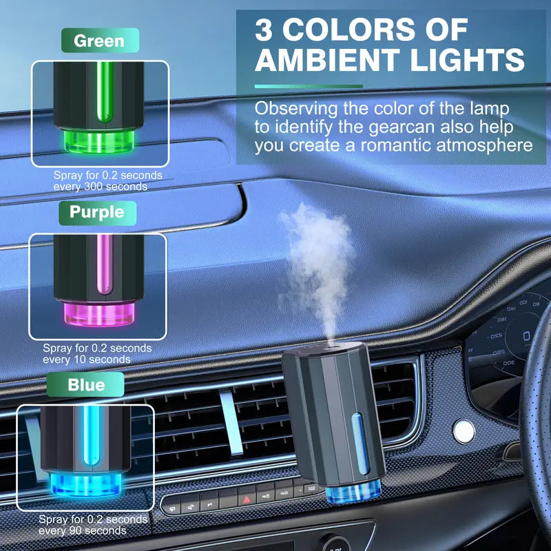 Portable Waterless Car Diffuser