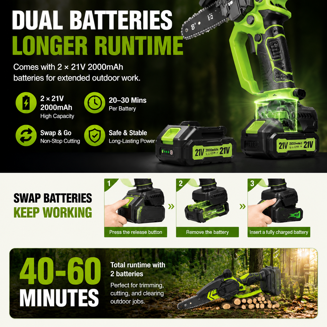 Cordless Mini Electric Chainsaw