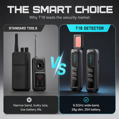 T19 Anti-Spy Camera Detector