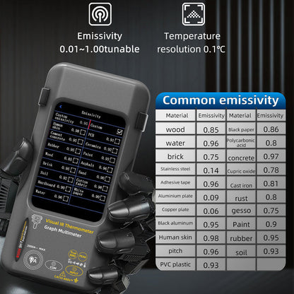 Infrared Thermal Imaging SH7 Touch Screen High Accuracy Thermometer