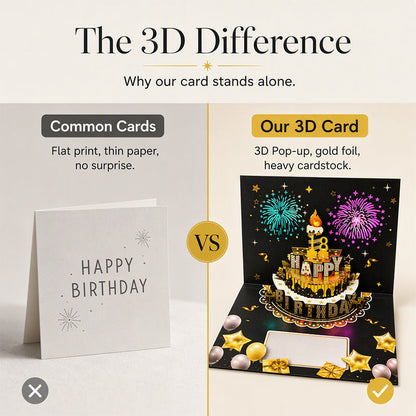Birthday Cards With Fireworks & Pop Up Cake & Blow-able Music