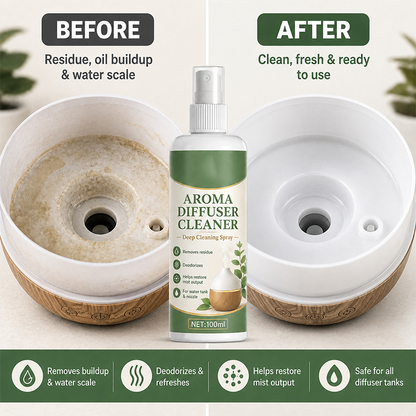 Aroma Diffuser Deep Cleaning Spray