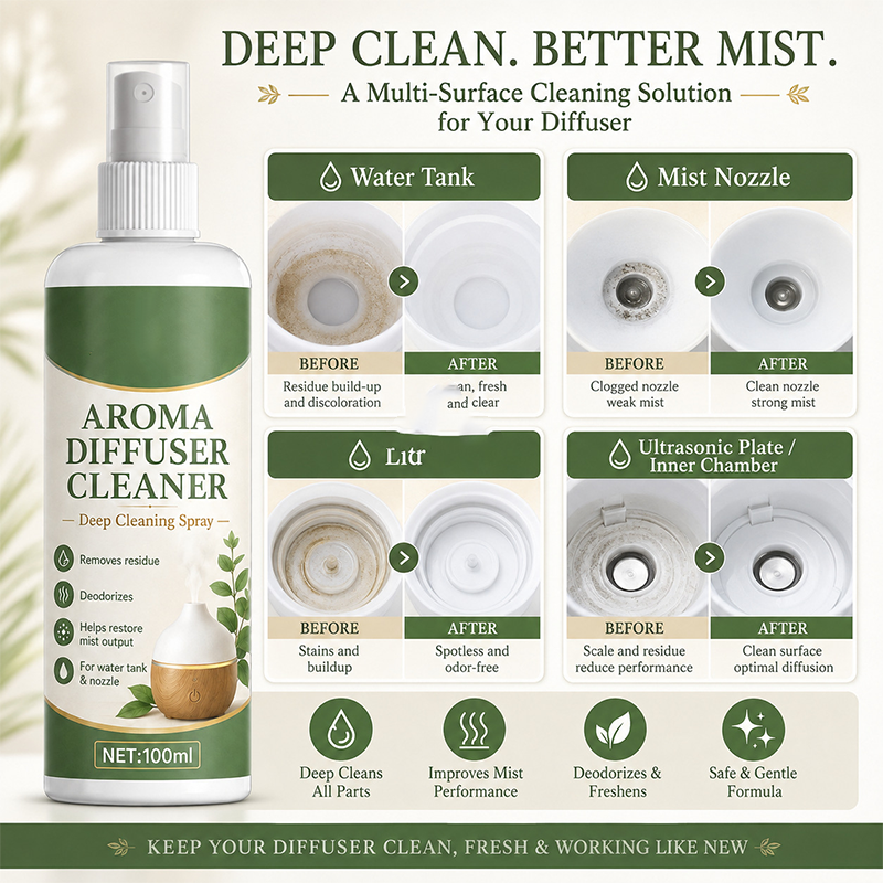 Aroma Diffuser Deep Cleaning Spray