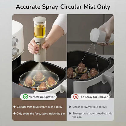 Strawless Glass Mist Oil Sprayer