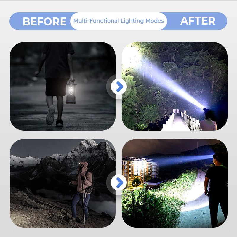 🔦👋 Rechargeable LED Headlamp – Wave Sensor Control & Adjustable Focus
