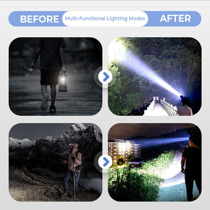 🔦👋 Rechargeable LED Headlamp – Wave Sensor Control & Adjustable Focus