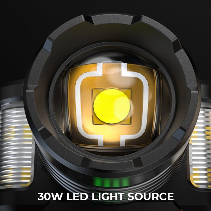 🔦👋 Rechargeable LED Headlamp – Wave Sensor Control & Adjustable Focus