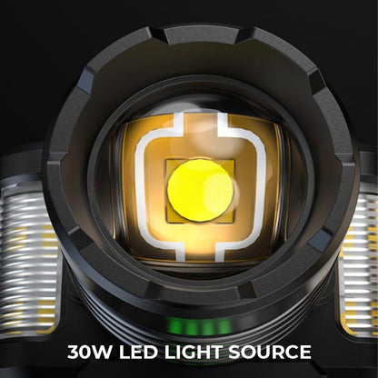 🔦👋 Rechargeable LED Headlamp – Wave Sensor Control & Adjustable Focus