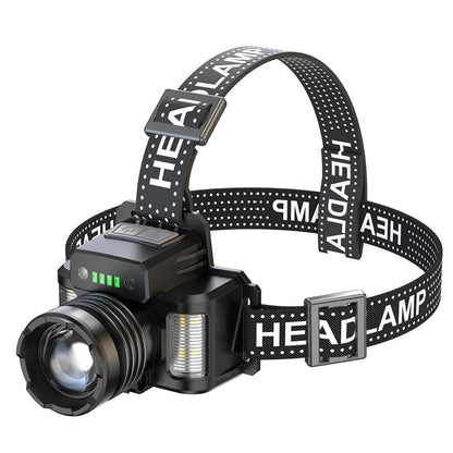 🔦👋 Rechargeable LED Headlamp – Wave Sensor Control & Adjustable Focus
