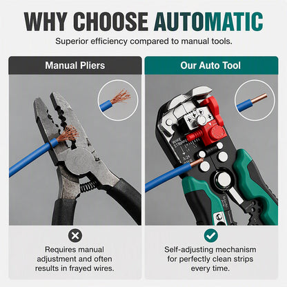 Multi-Functional Automatic Wire Stripper & Crimping Tool