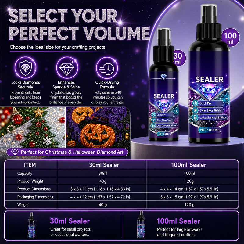 Quick-Dry Diamond Art Sealer
