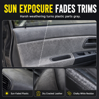 Car Interior Plastic Restoration Wax and Scratch Repair
