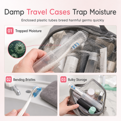 2-Piece Portable Travel Detachable Toothbrush Set