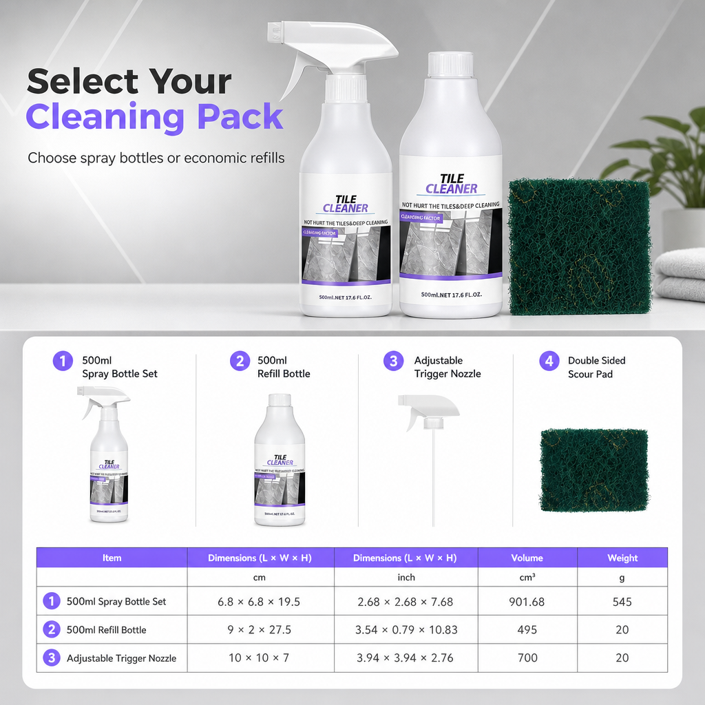 Tile Cleaner and Limescale Stain Remover