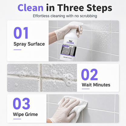 Tile Cleaner and Limescale Stain Remover