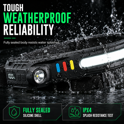 Smart Motion Sensor Dual-Light LED Headlamp