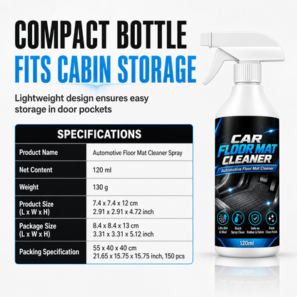 Car Floor Mat Stain Remover Spray